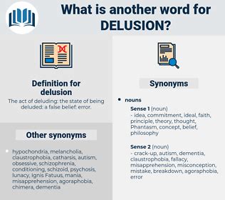 Word Tweet. . Thesaurus delusion